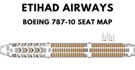 seat map etihad 787-10